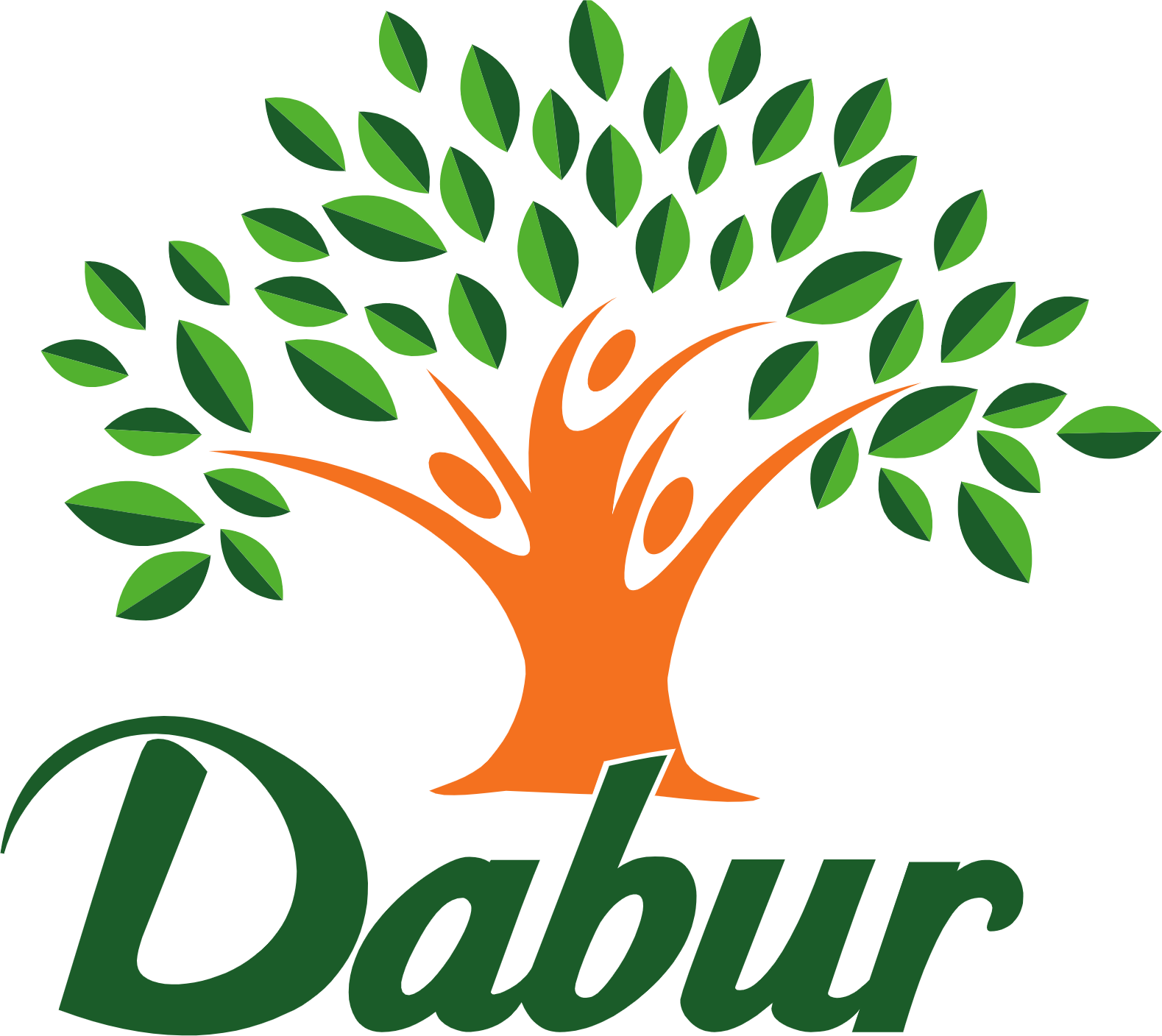 DABUR